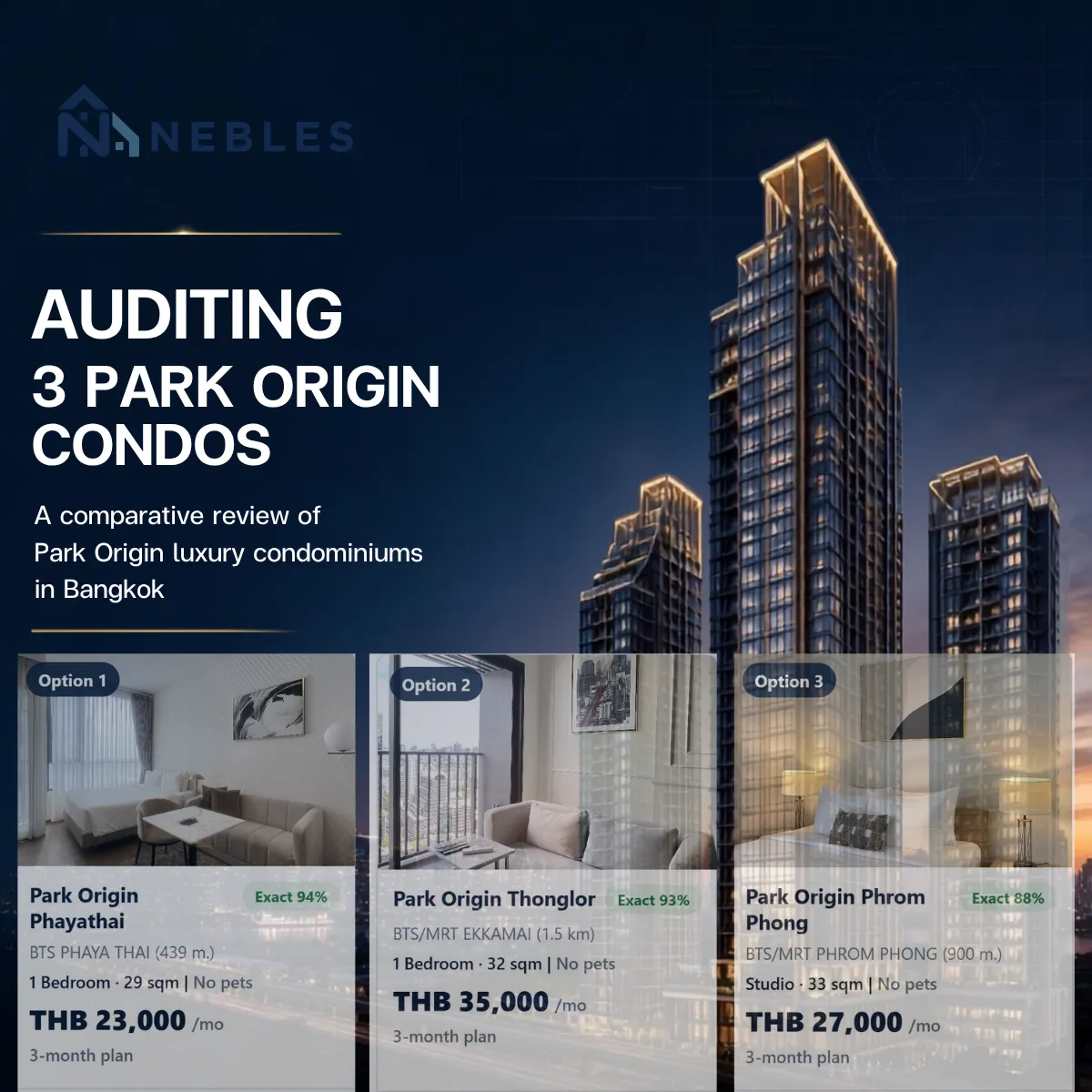 Auditing 3 Park Origin Condos (Phrom Phong, Thong Lor, Phayathai)