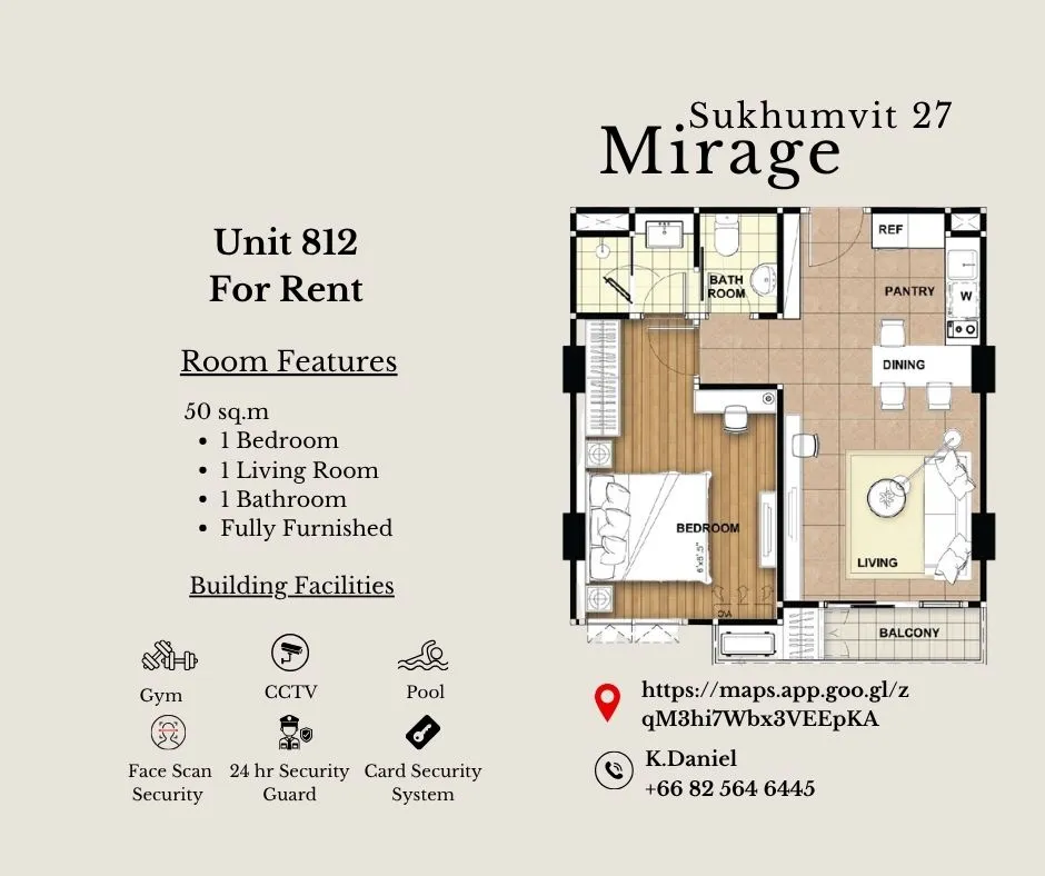 Property Main View